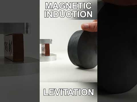 Magnetic Induction Levitation