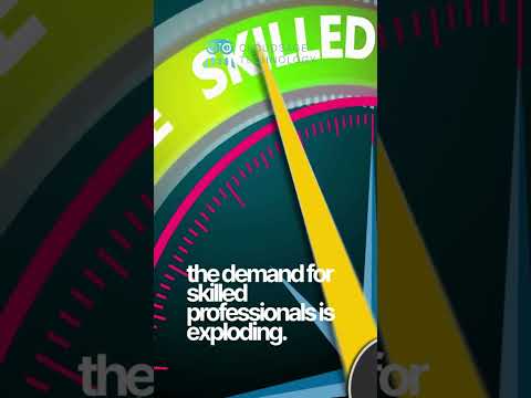 Don’t Wait for Success – Build Your SAP Career Today! #sapcourses #sapsftraining