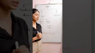 Auxin || PGRs #shorts #new #tricks #biology #neet #neettricks #shortricks