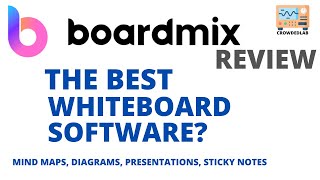Boardmix Review - AI-powered Whiteboard [Better Than Miro?]