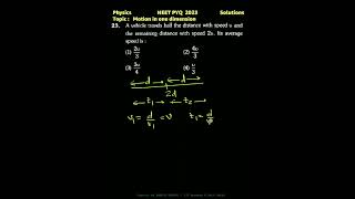 #NEET2023 #solution #Physics #averagespeed   #motionalongastraightline  #neettricks  #NCERT #shorts