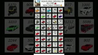 indian bike driving 3d new car cheat code #gaming #trending #viral #getthecheatcode #shorts