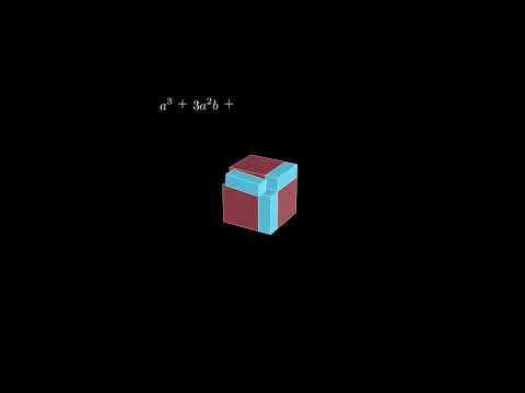 Visualizing the Cube of a Binomial