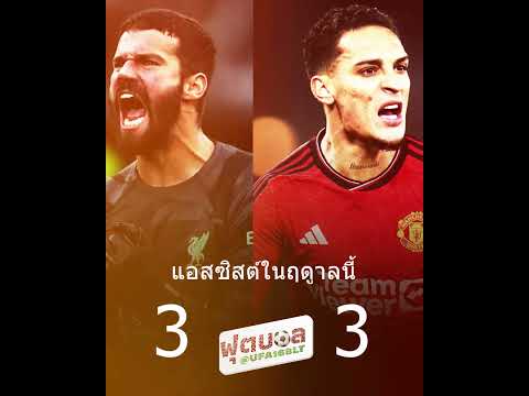 #tiktokบอลนอก #football #manuntd #tiktokบอลนอก #manchesterunited #mane #manu #arsenal #manutds