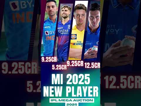 ipl mega auction 2025|#ipl #cricket #youtubeshorts