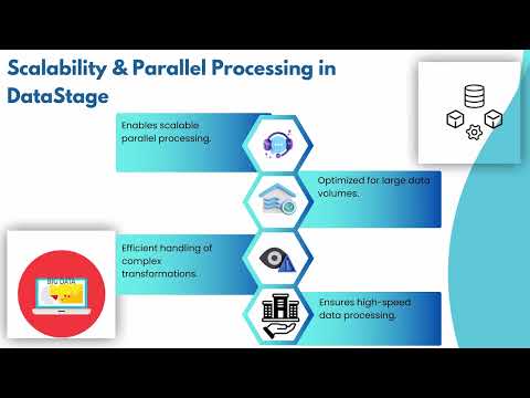 What is DataStage Repository? | DataStage Training for Beginners | DataStage Repository Tutorial