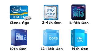 Every Gen Intel i3 Explained