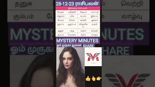 ##horoscope#rasi palan#new year rasi palan 2024 in tamil#puthandu rasi palan 2024#2024 newyearrasi##