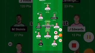 SCO vs heat big bash T20 dream11 grand league team/#bigbashleague2024#grandleague#dream11#glwin