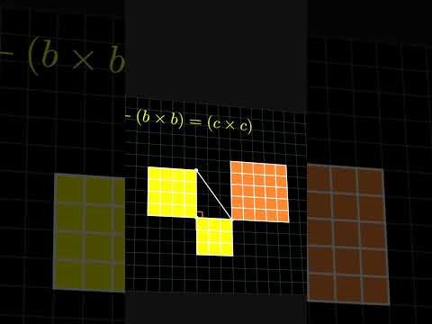 visual proof of pythagoros theorem | #facts   #scientificminds #shortsvideo #viralvideo #viralshorts