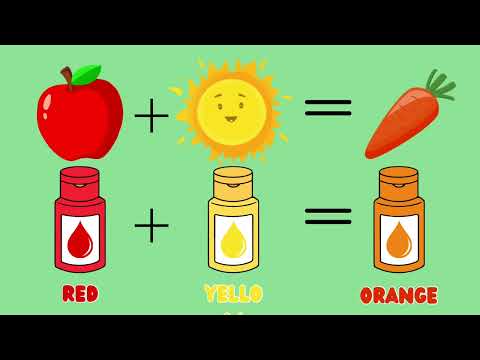 Color Mixing Magic Show 🎩🎨 | Learn Colors for Kids | MiniMinds