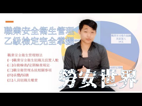 06勞安世界│職業安全衛生乙級技術士檢定│職業安全衛生管理辦法