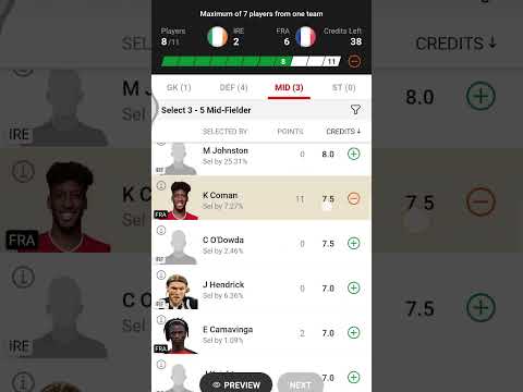 Ire Vs Fra Euro Gualifirs Match Shorts League dream prediction