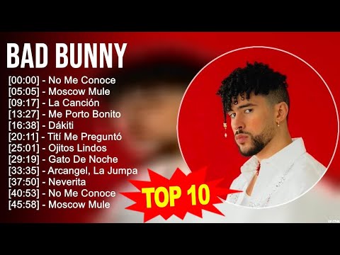 Greatest Hits ~ Top 100 Artists To Listen in 2023