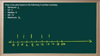 WCLN - Physics - PRACTICE-0601-EX1