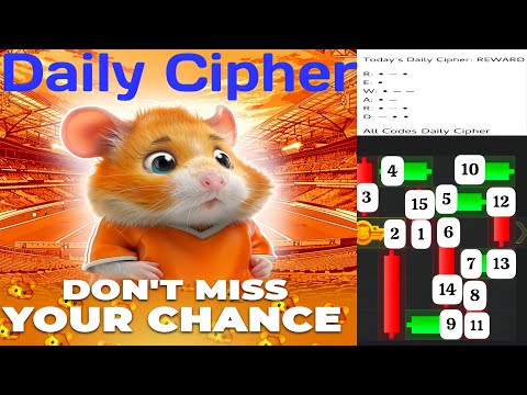 Hamster Kombat daily cipher today 25 july | hamster kombat daily cipher | Daily cipher #hamsters