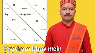 प्रथम भाव में बृहस्पति का प्रभाव | Jupiter in 1st House Effects