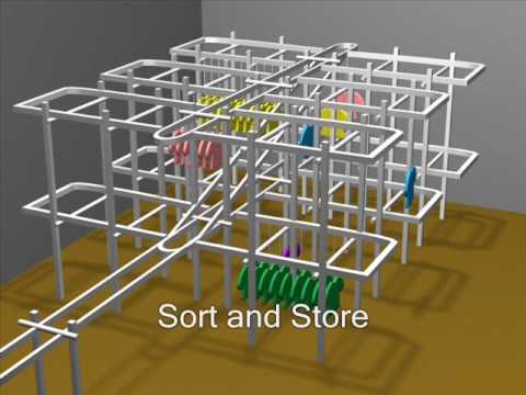 Warehouse System 3D Visualization
