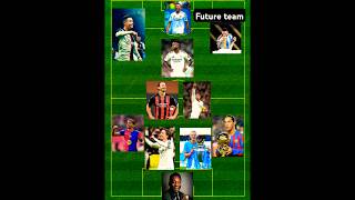 Future football ⚽️ team #trending #youtubeshorts #footballplayeredit #futureofwork #