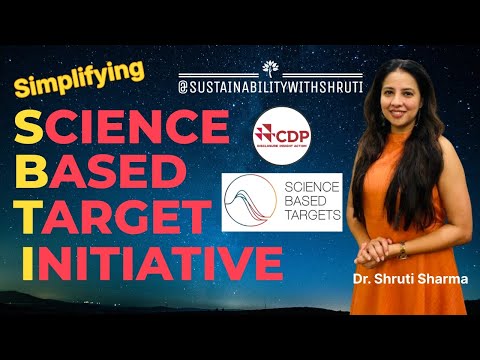 SBTI I Science based Target I CDP I  Net Zero I GHG emissions I UNGC I SDG I Climate change I