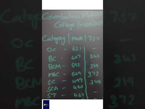 coimbatore medical college cutoof 2021 for both private and 7.5 #neet2022 #bst#shorts