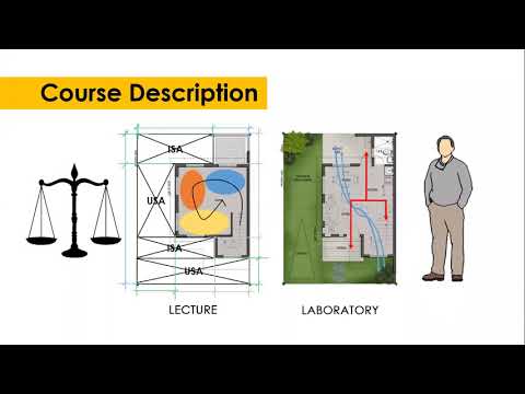 CEBD0313 Orientation