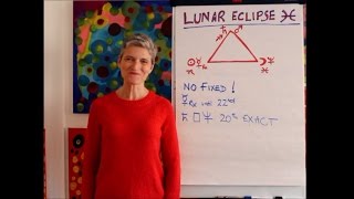 Lunar Eclipse in Pisces September 16th | Love Me Tender