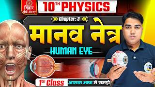 मानव नेत्र | Human Eye | Class 10 Physics Chapter 3 Bihar Board | 10th Physics Chapter 3 Manav Netr
