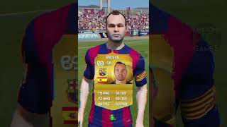 TOP 10 PLAYERS IN FIFA 15!⚽#shorts #fifa #eafc24 #fifa23 #fifa15 #top10 #ronaldo #messi