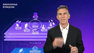 What is SAP's Vision of the Autonomous Enterprise? (in 90 seconds)