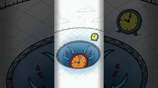 time flows differently with speed and gravity, revealing the strange nature of our universe #physics