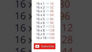 #shorts Table of 16, Multiplication of number 16