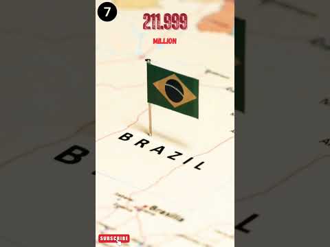 Top 10 Most Populated Countries In The World 2024 #top10countries #population #ytshorts #viral #fyp