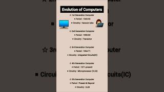 Evolution of Computers 🖥 | Important Computer Knowledge #computer #evolution