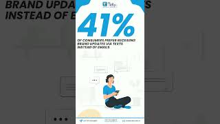 How #SMSMarketing helps in your Business Communications? MyTelly Cloud Telephony