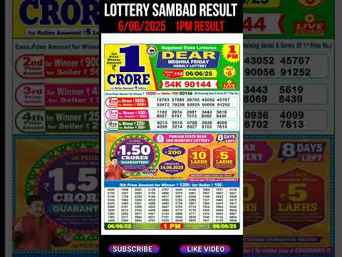 Nagaland State Dear Lottery Sambad Result Morning 1PM Result 6.06.2025