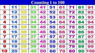 1-100 counting for kids with colors, counting grid, kids maths learning videos, educational learn