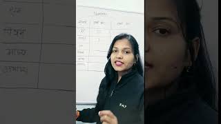 numbers#shorts #studyvideo #mathstricks #shortsfeed #youtubshorts#allexam #shortsvideo #youtubeshort