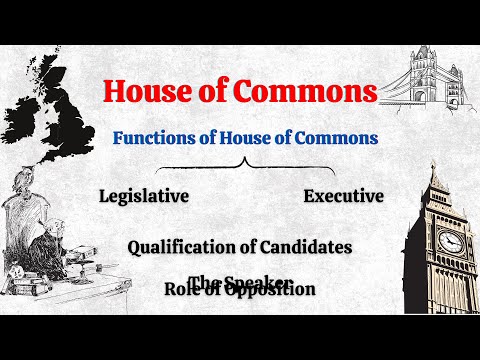 Power and Functions of House of Commons
