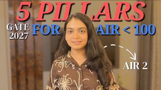 5 Pillars to Crack GATE 2027: My Secret Study System which got me AIR 2