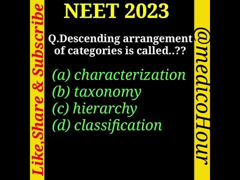 2023 MCQs NEET NCERT #shorts #neet #mcq #ncertbiology #neetbiologypreparation #neet_aspirant