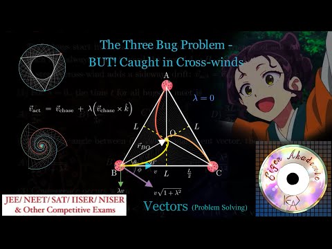 Chasing Bugs on a Triangle – A Beautiful Vector Puzzle with a Windy Twist | JEE | Vectors (2.3)