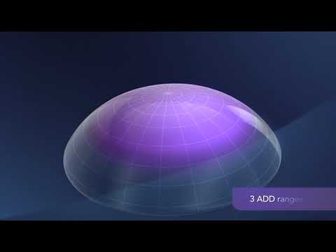 Dailies Multifocal Contact Lenses