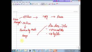 Performing Oracle Database Backups  Part 1st || Chapter 15