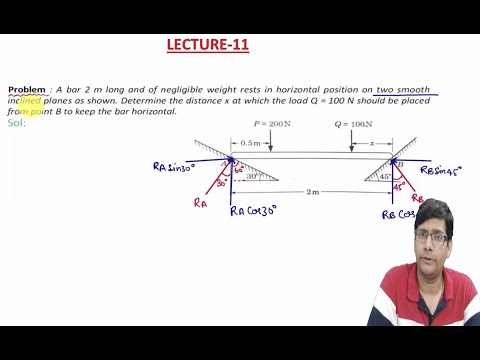 L-11(Problems on Equilibrium)