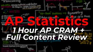 2026 AP Statistics Exam Review (EVERYTHING YOU NEED TO KNOW!!)