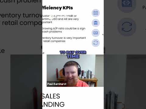 Efficiency KPIs for finance professionals