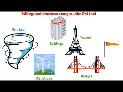 Wind Loads on Buildings and Structures Promo Course