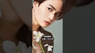 Fuma Kikuchi