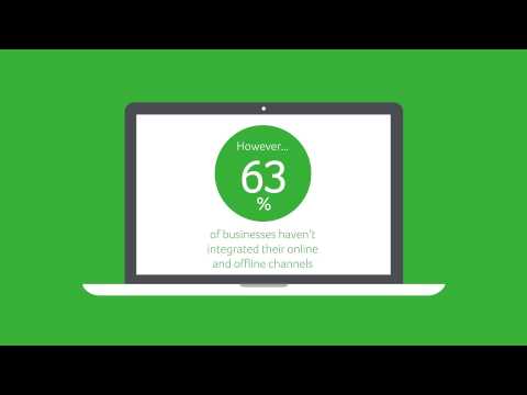 The Payments Landscape Report 2014 - Sage Pay